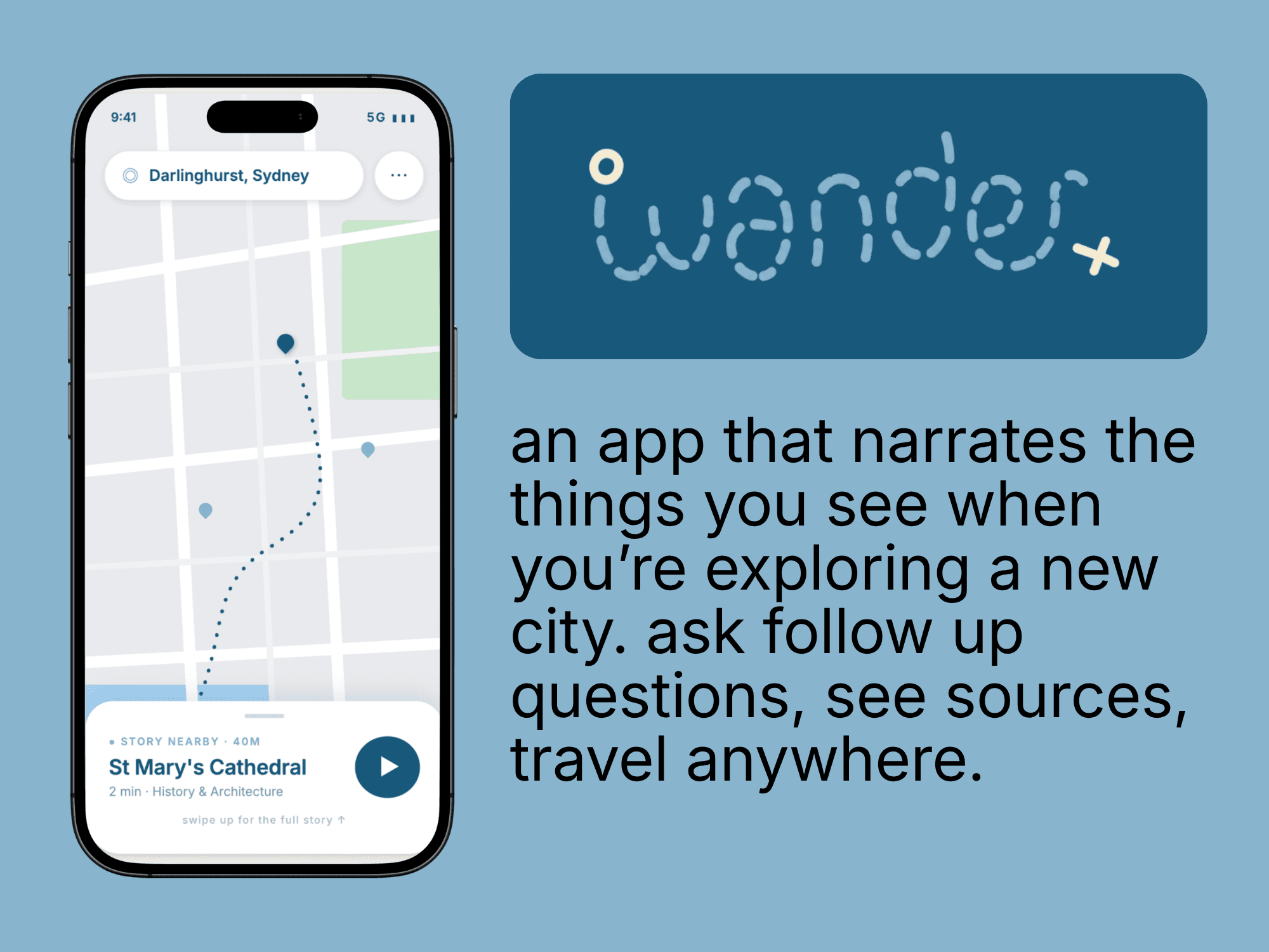 wander